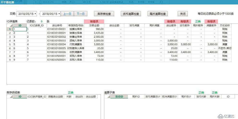 web可视化开发工具定制零售企业日日结财务报告管理系统