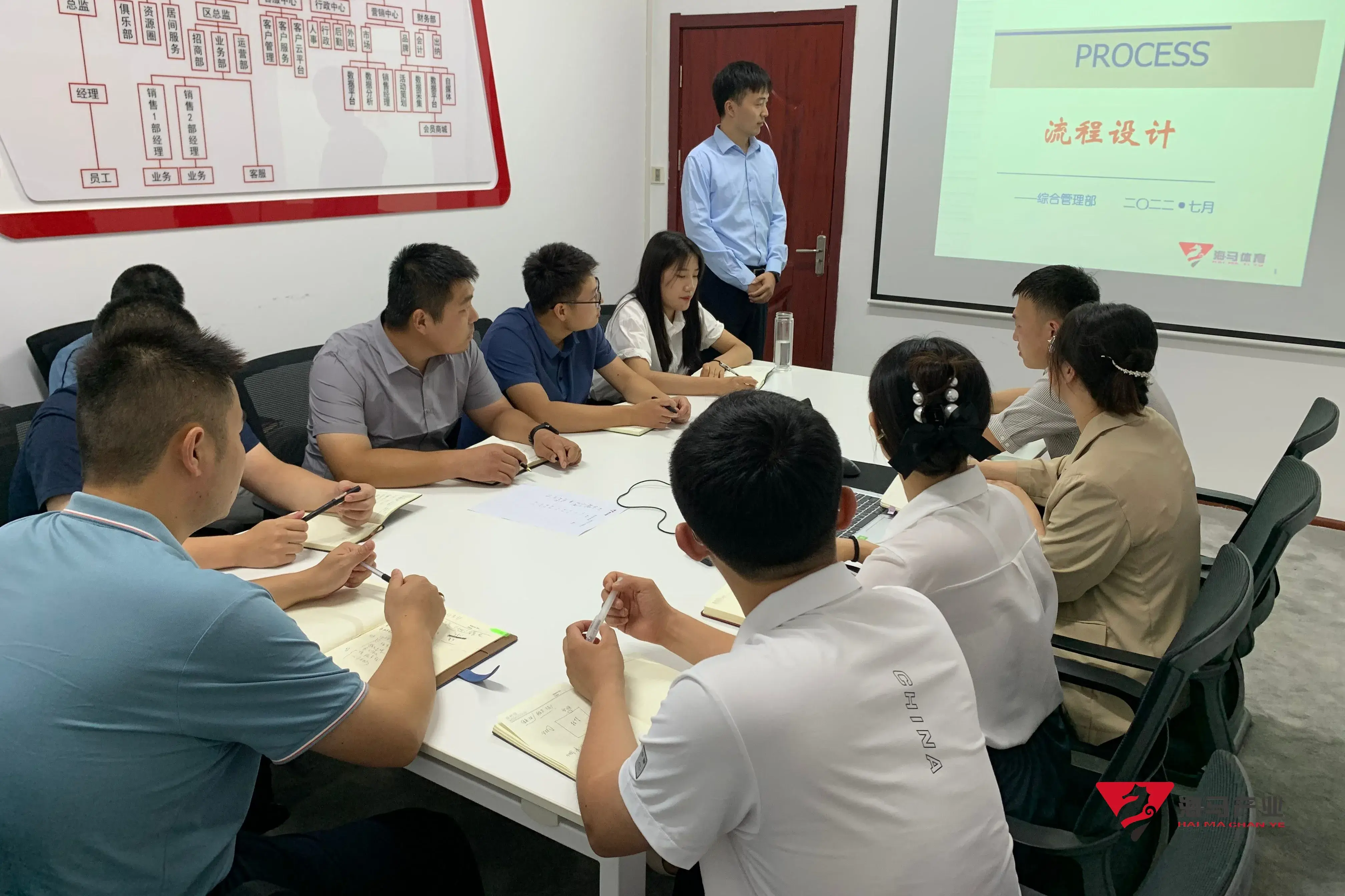 南宫·NG28组织召开《流程设计》专项培训会议